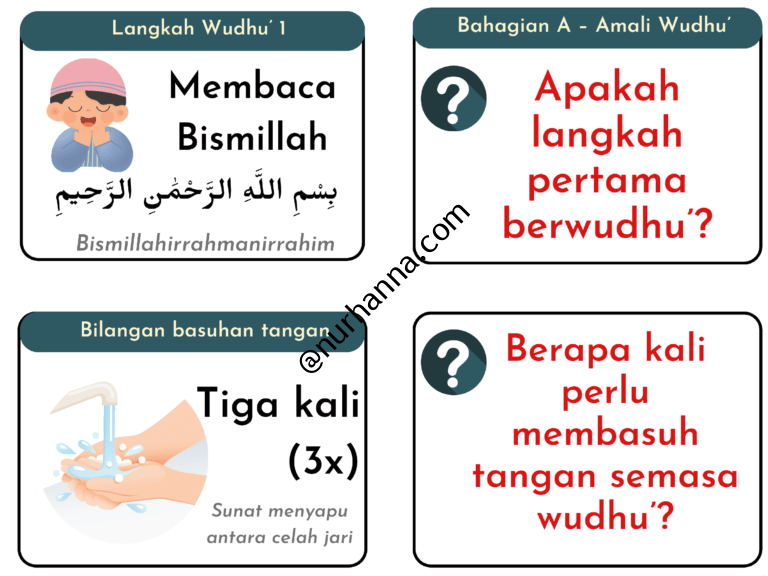 Read more about the article ๐ UPKK Amali Solat Flashcard 2025: Jom Kita Bantu Anak-anak supaya senang Hafal, Faham & Get Ready untuk UPKK!