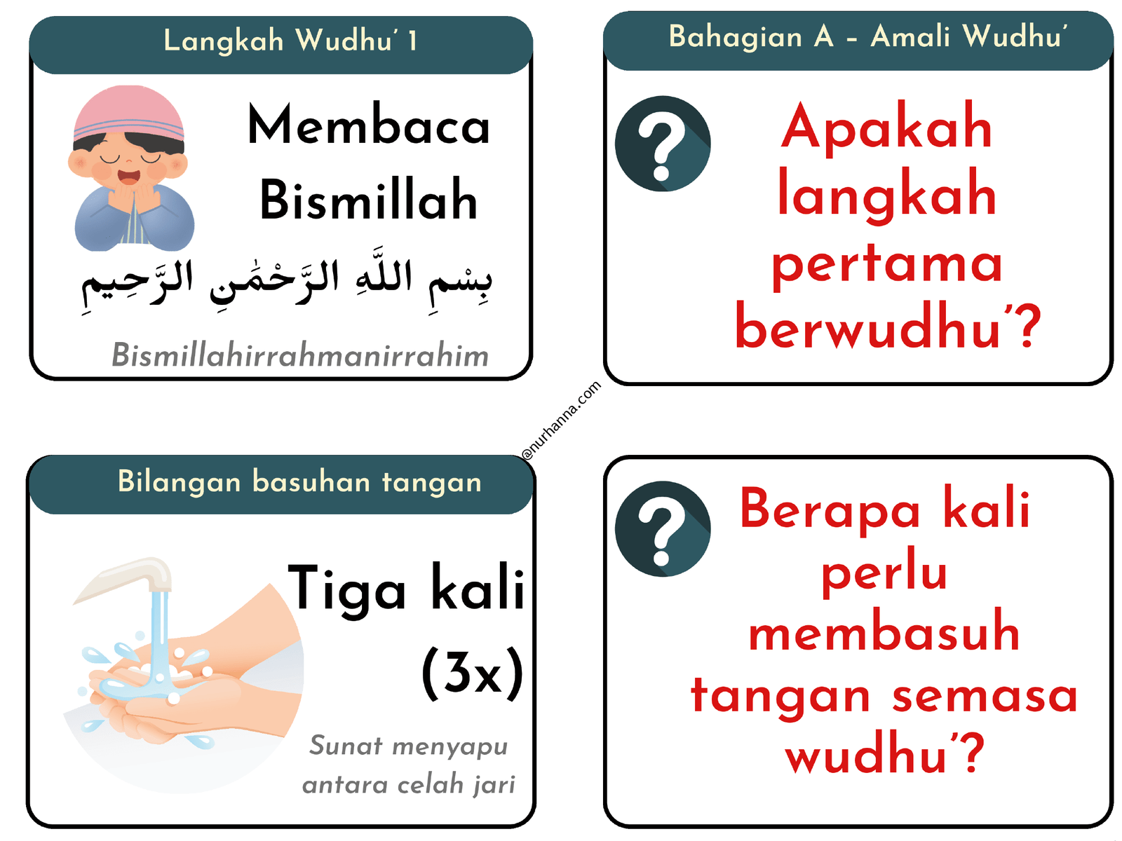 You are currently viewing 🌟 UPKK Amali Solat Flashcard 2025: Jom Kita Bantu Anak-anak supaya senang Hafal, Faham & Get Ready untuk UPKK!